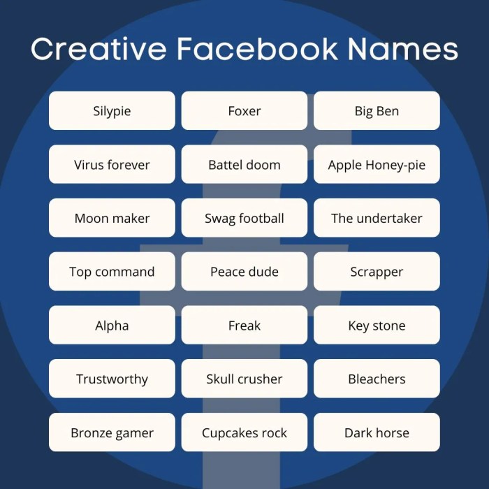 Cara Buat Nama Fb Keren