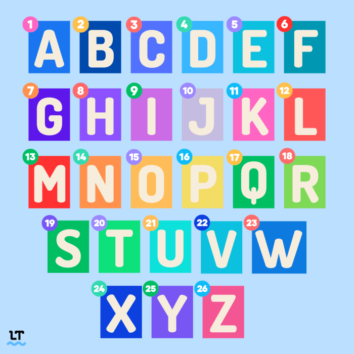 Letters block wooden vector royalty