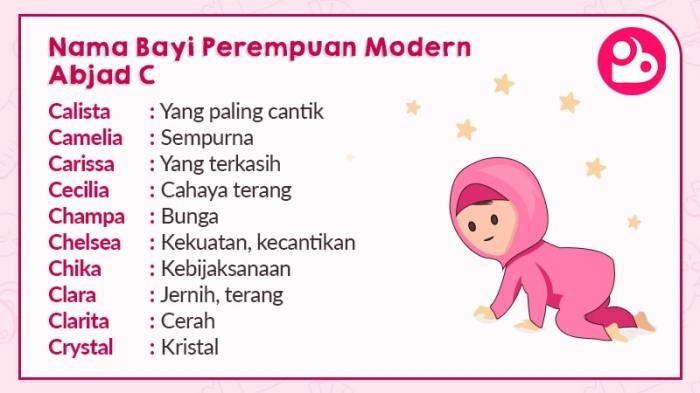 Nama Kontak Bestie Aesthetic Perempuan